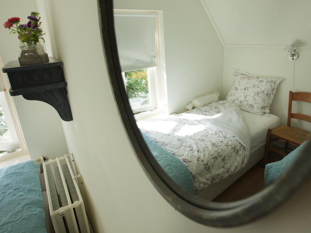 Bed And Breakfast Millingen Aan De Rijn Luaran gambar